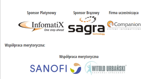 sprzedaz2012